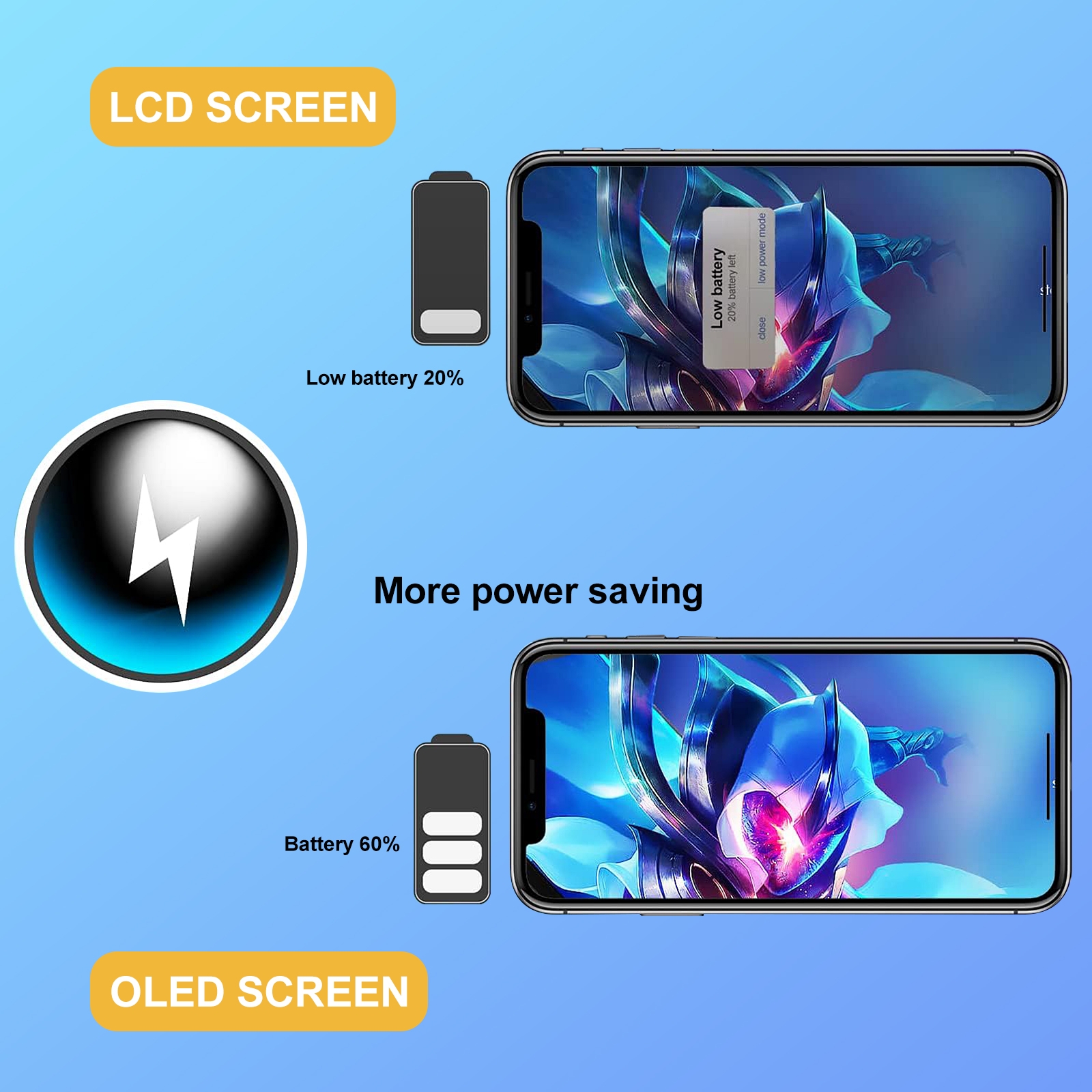 iPhone X OLED Screen Replacement - Complete Display Assembly - Image 9