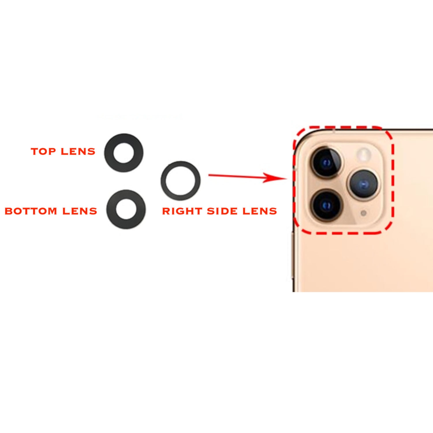 iPhone 11 Pro Back Camera Lens Replacement 3 PCS Set - Image 2