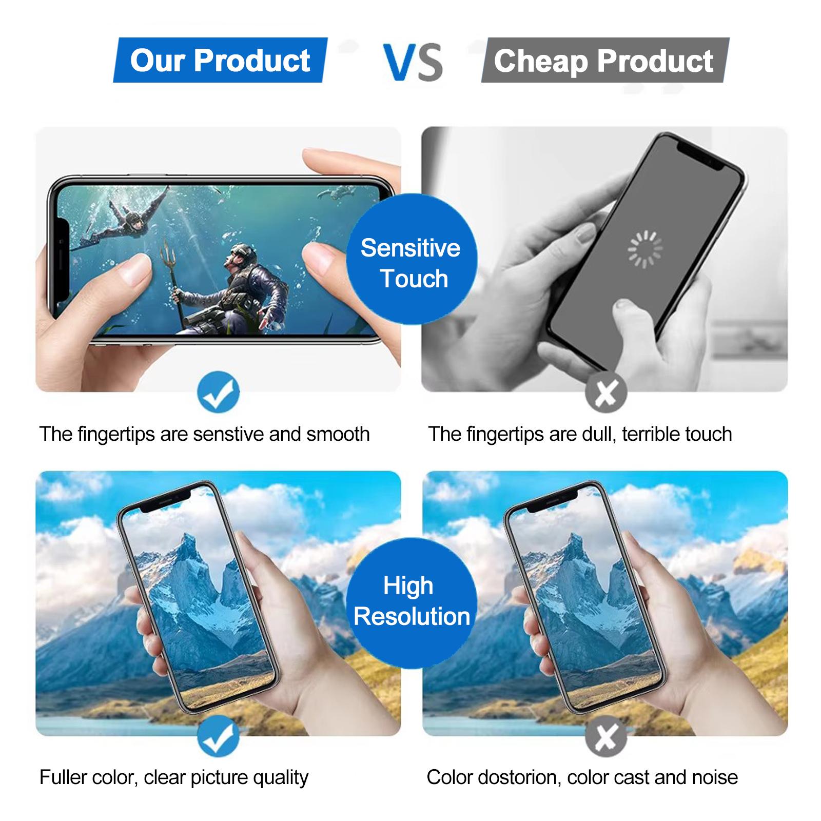 JK Soft iPhone 14 Pro OLED Screen Replacement - Image 8